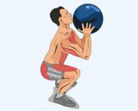 Современные методы диагностики скоростно-силовых способностей волейболиста Техника метания набивного мяча сидя